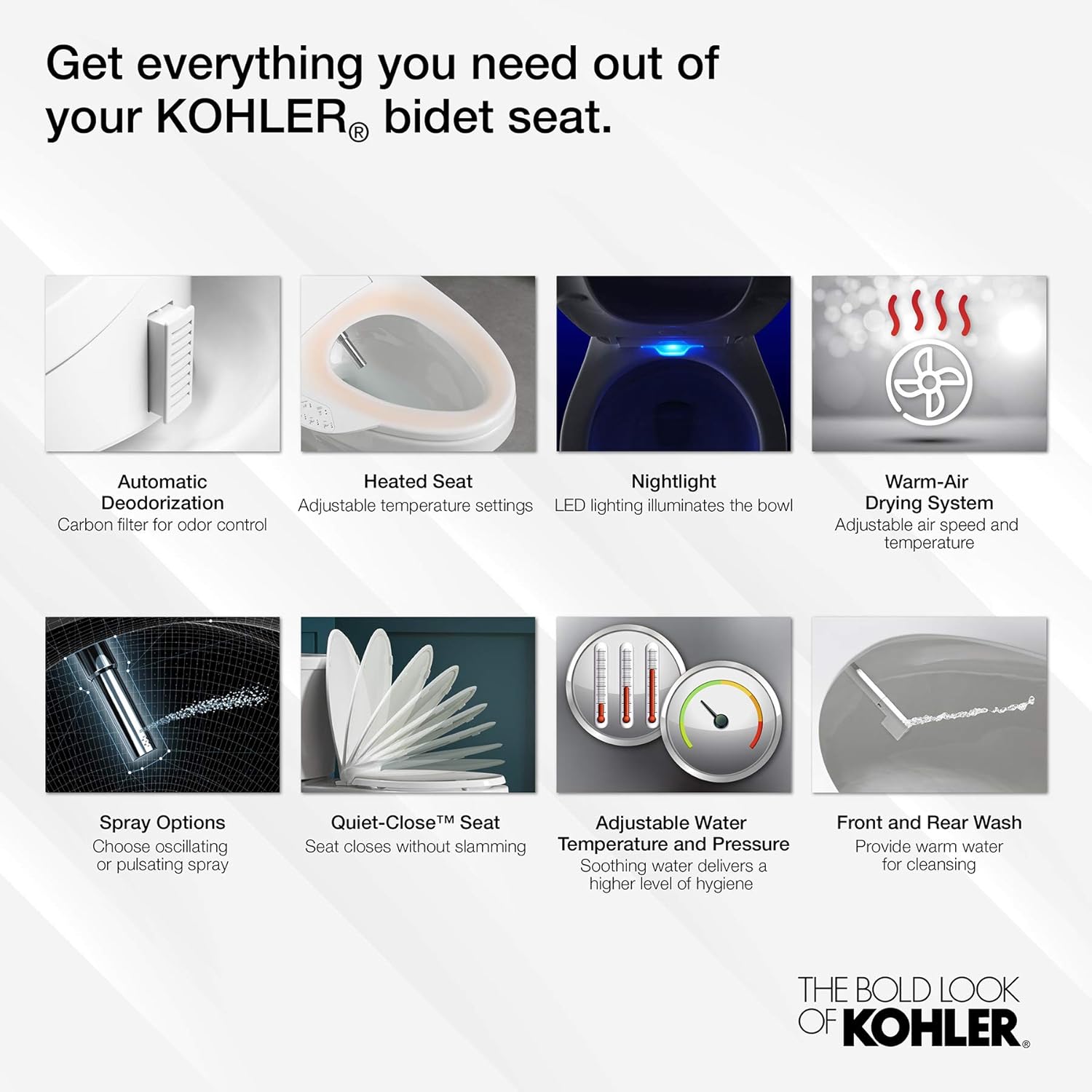 KOHLER Veil Back To Wall Toilet Suite With Electronic Bidet Seat - Image 9